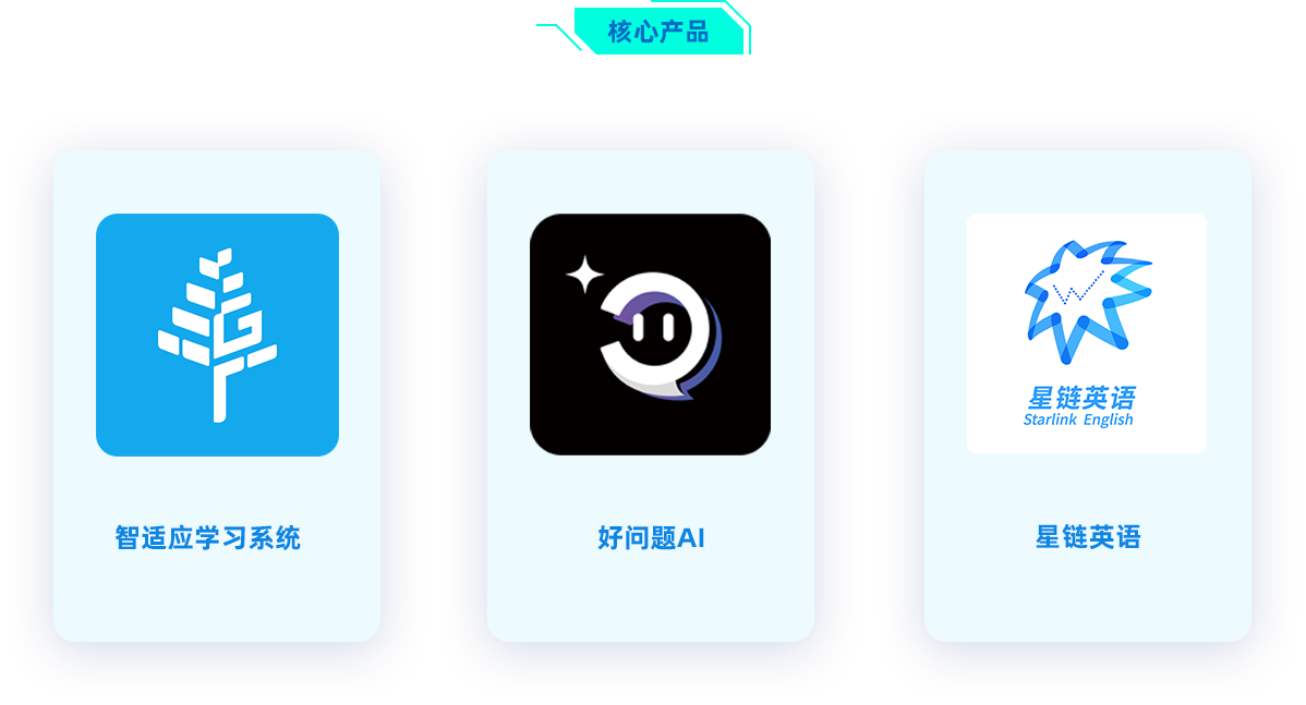 核心产品