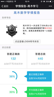 家长微信端 家长微信端