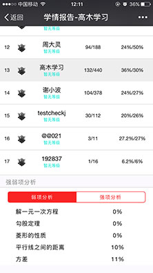 家长微信端 家长微信端